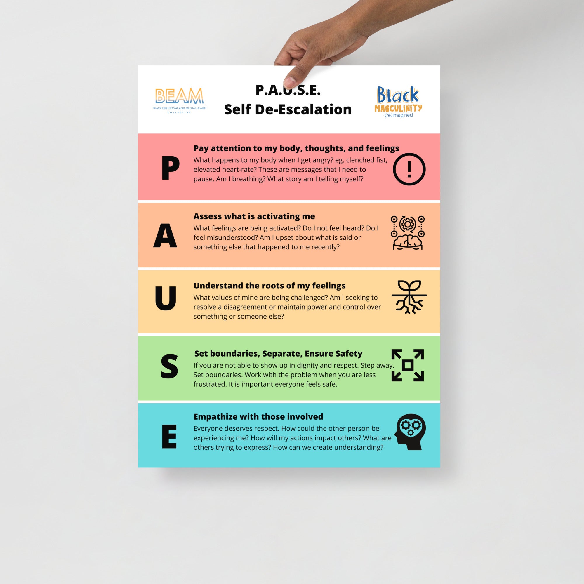 Understanding TAY Mental Health and De-Escalation Strategies